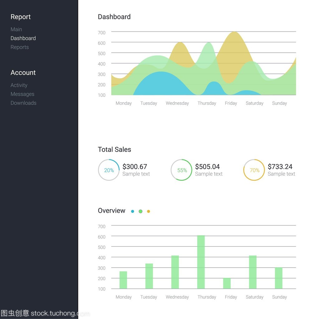信息圖表儀表板 平面設計與數據處理的完美融合
