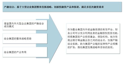 中大咨詢 以專業賦能，驅動國企財務管理全面提升