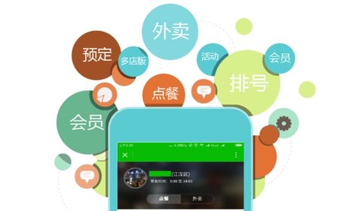 微信掃碼點(diǎn)餐系統(tǒng) 石家莊掃碼點(diǎn)餐 天助志成科技