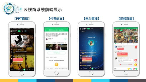 找軟件公司開發系統 小程序 公眾號 app 應該考慮哪些問題