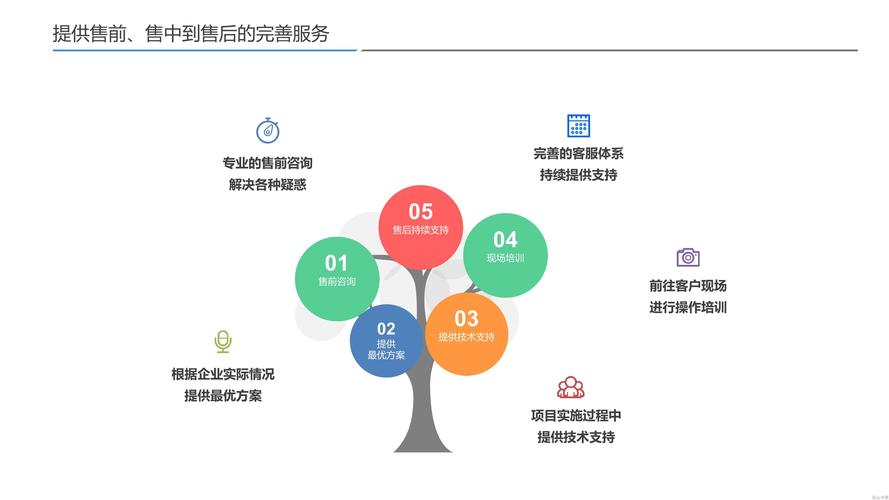 ehr 管理系統-昆山hr人事系統_卓豪信息|昆山軟件|軟件開發|軟件定制