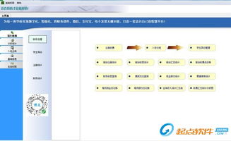 校盈家學(xué)校財務(wù)收費系統(tǒng)下載 學(xué)校收費系統(tǒng)招生財務(wù)管理軟件最新版 v7.0 官方版 起點軟件園
